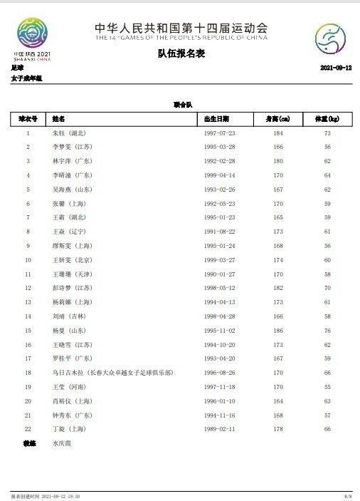 上半场迪亚斯破门，但罗德里戈越位在先，这球被吹掉，卢宁做出关键扑救，挡出阿约泽-佩雷斯的近距离射门，两队暂0-0战平；下半场贝林厄姆破门，鲁伊巴尔世界波扳平，伊斯科中柱，最终皇马1-1贝蒂斯，16轮过后积39分，先赛1场领先赫罗纳1分，继续领跑积分榜。